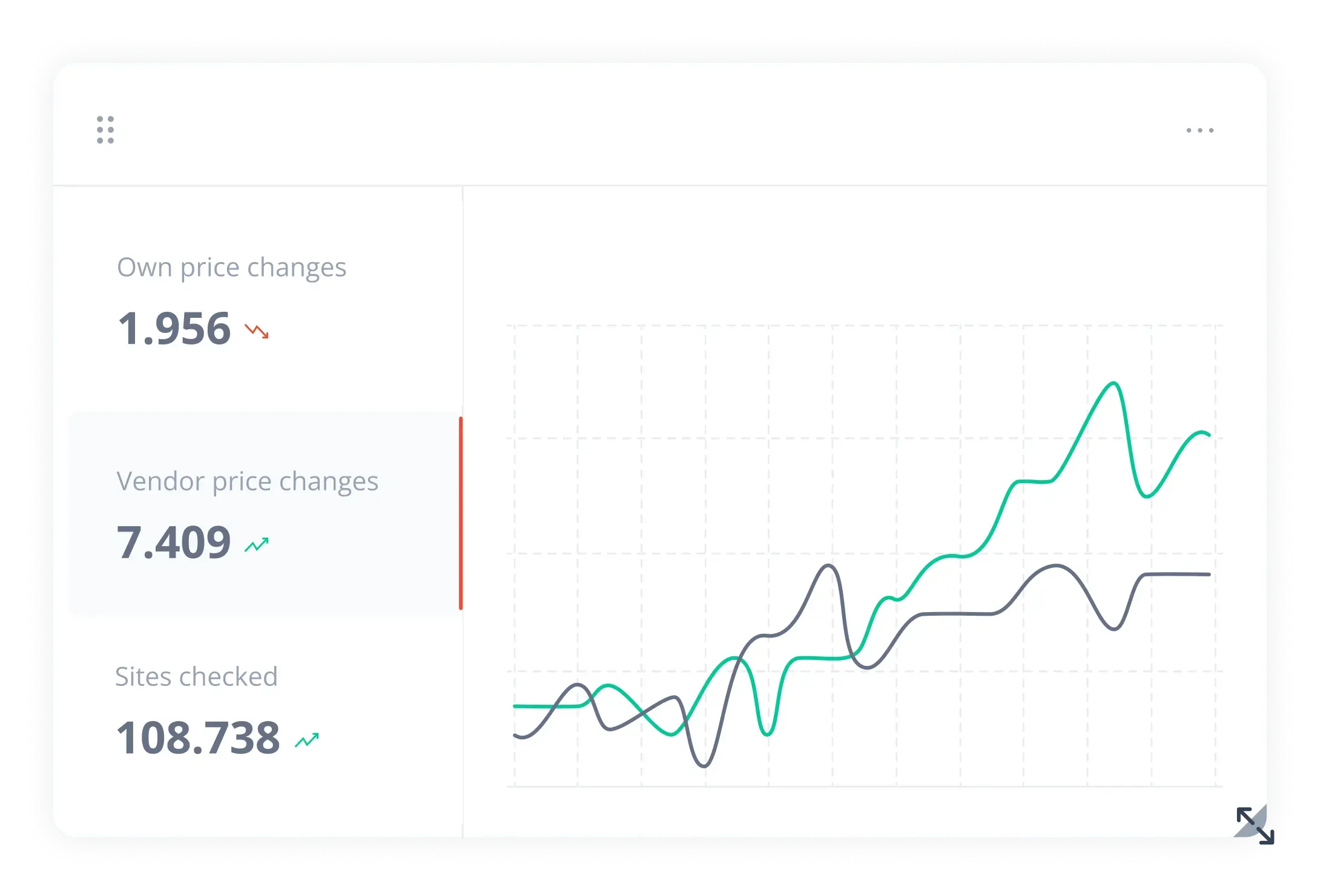 4 - Competitor_monitoring-1