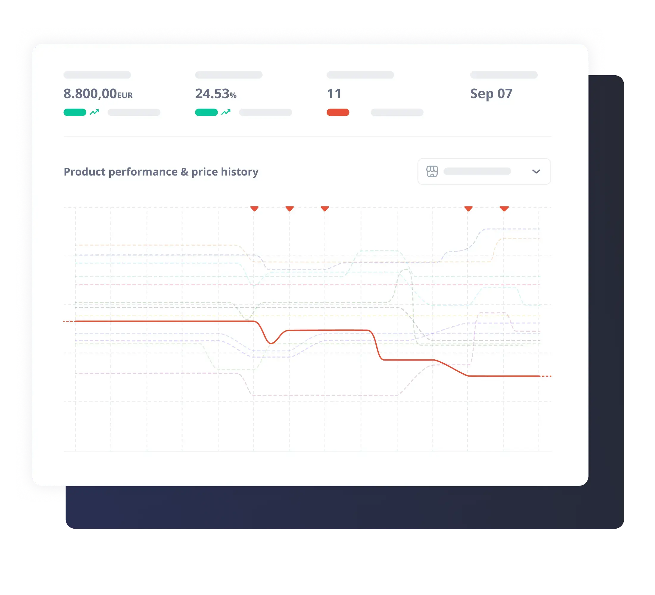 48 - PriceShape_dashboard