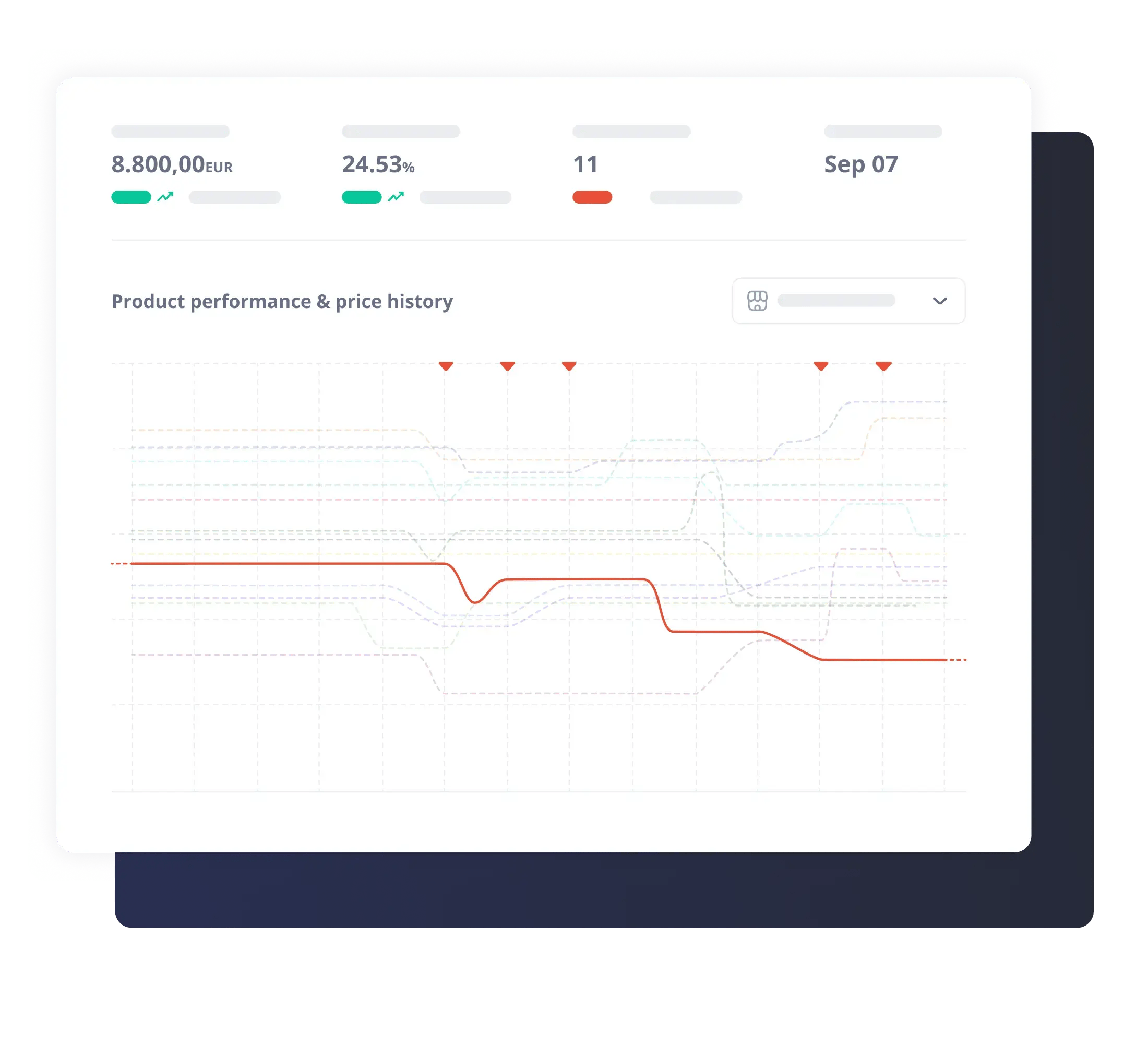 48 - PriceShape_dashboard