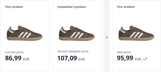 Adjust_prices