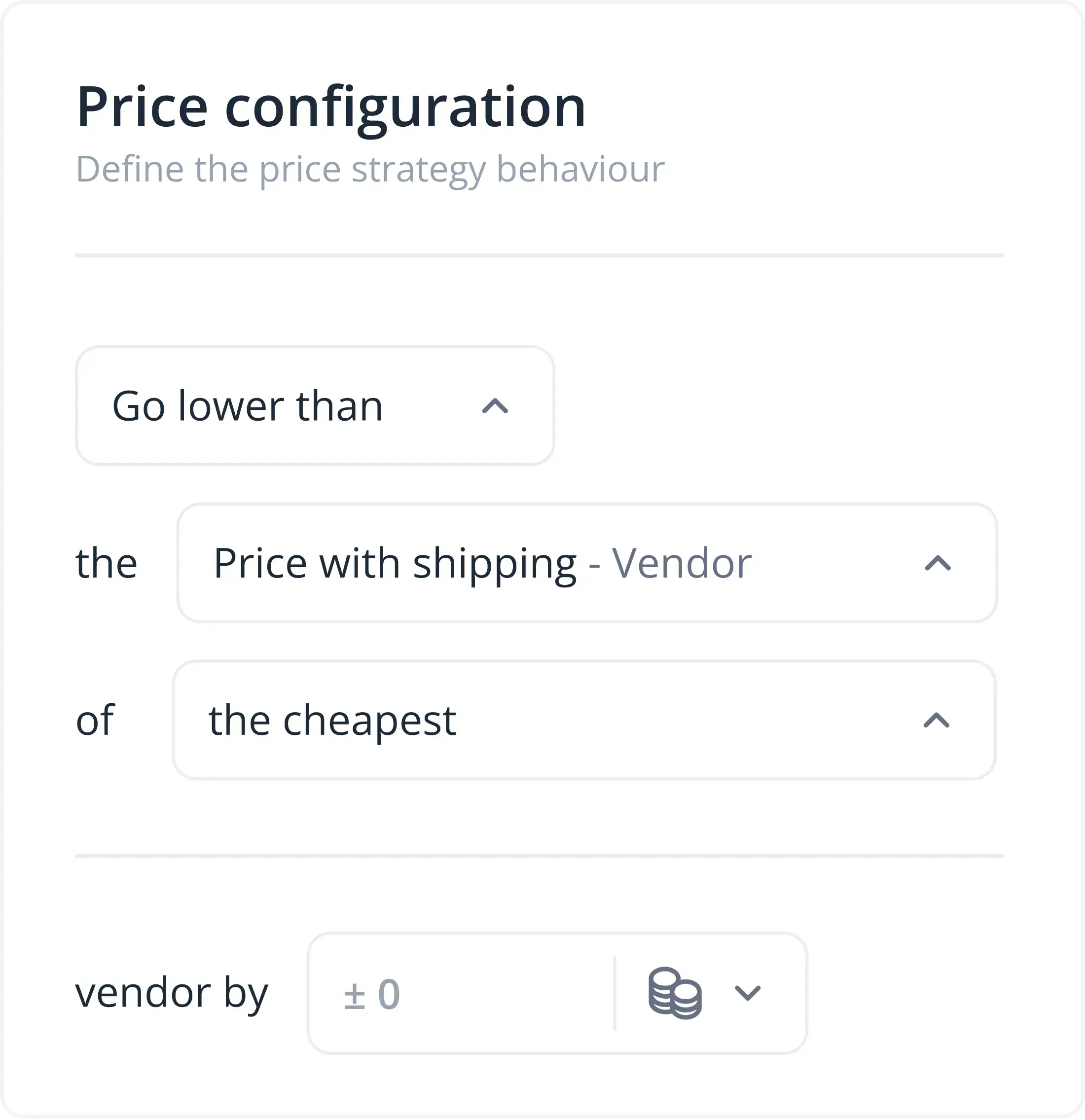 Loss leader pricing