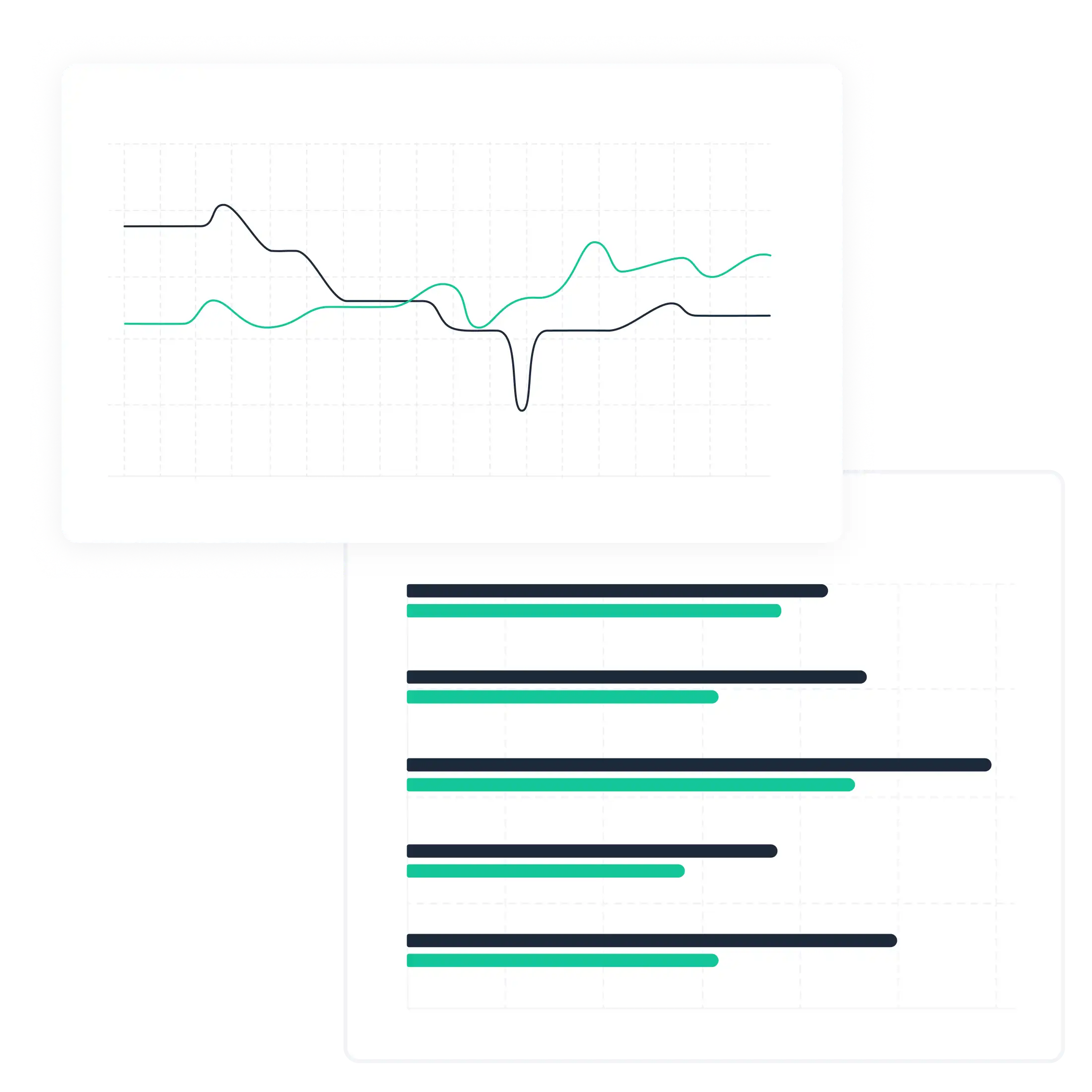 Negotiation statistics