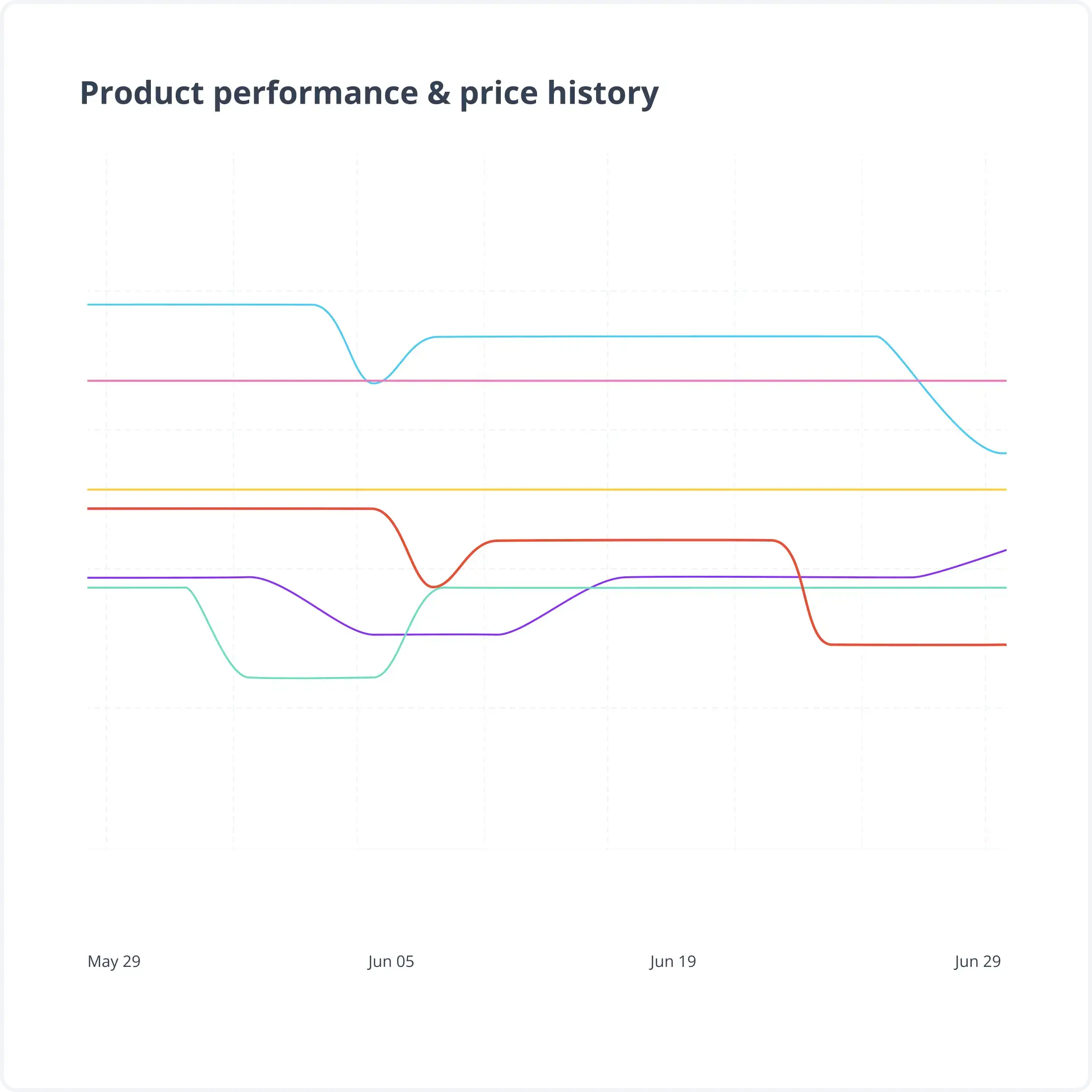 Pricing_data-1