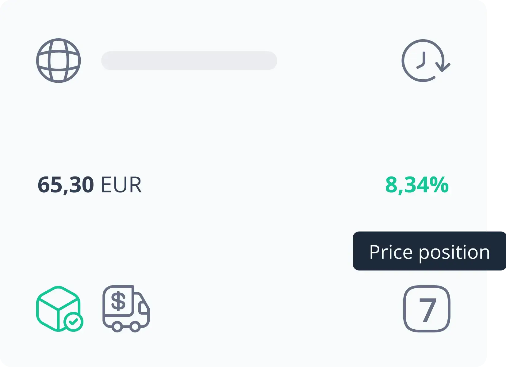 Productlist_priceposition