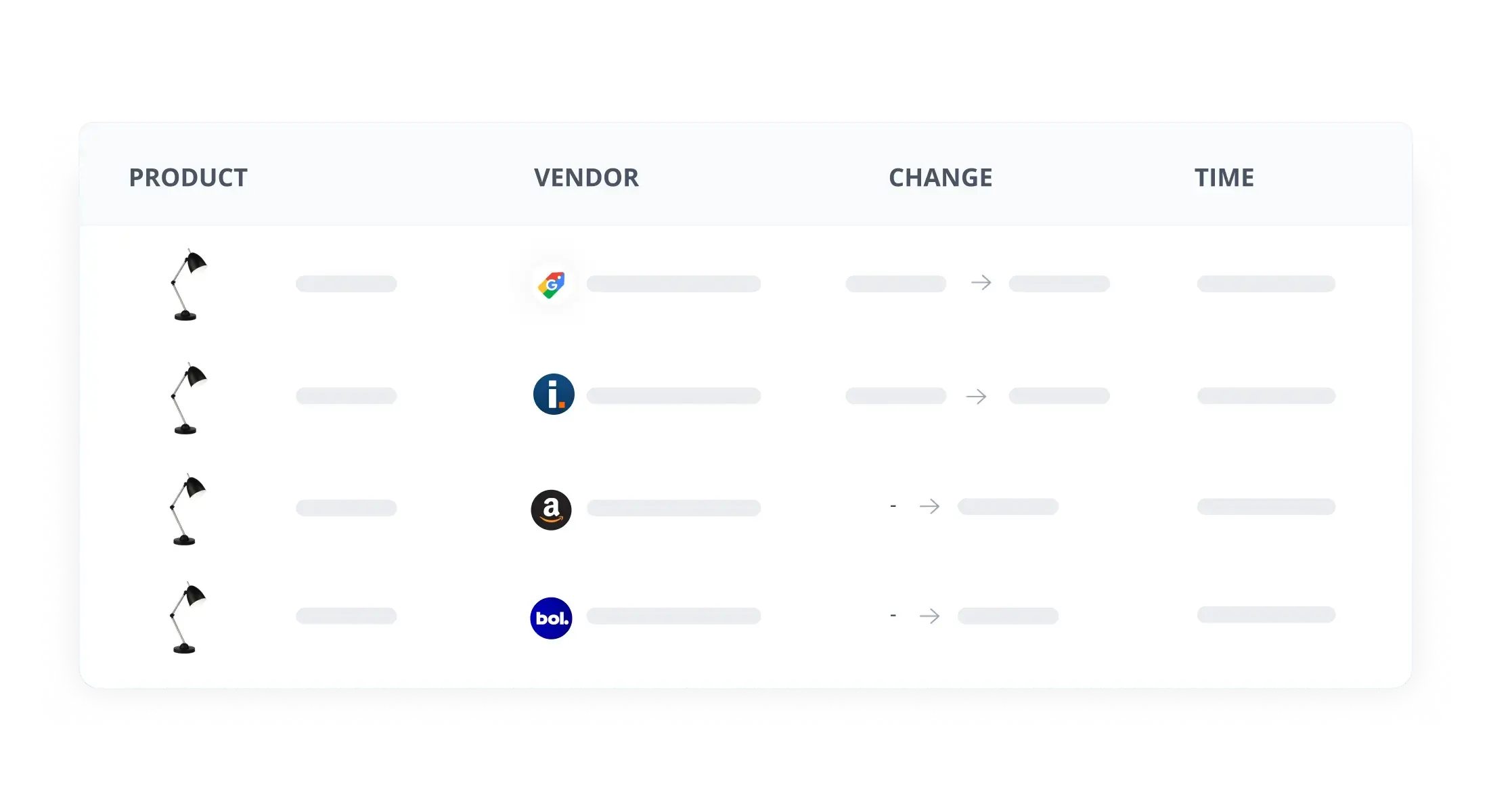 Transparent market