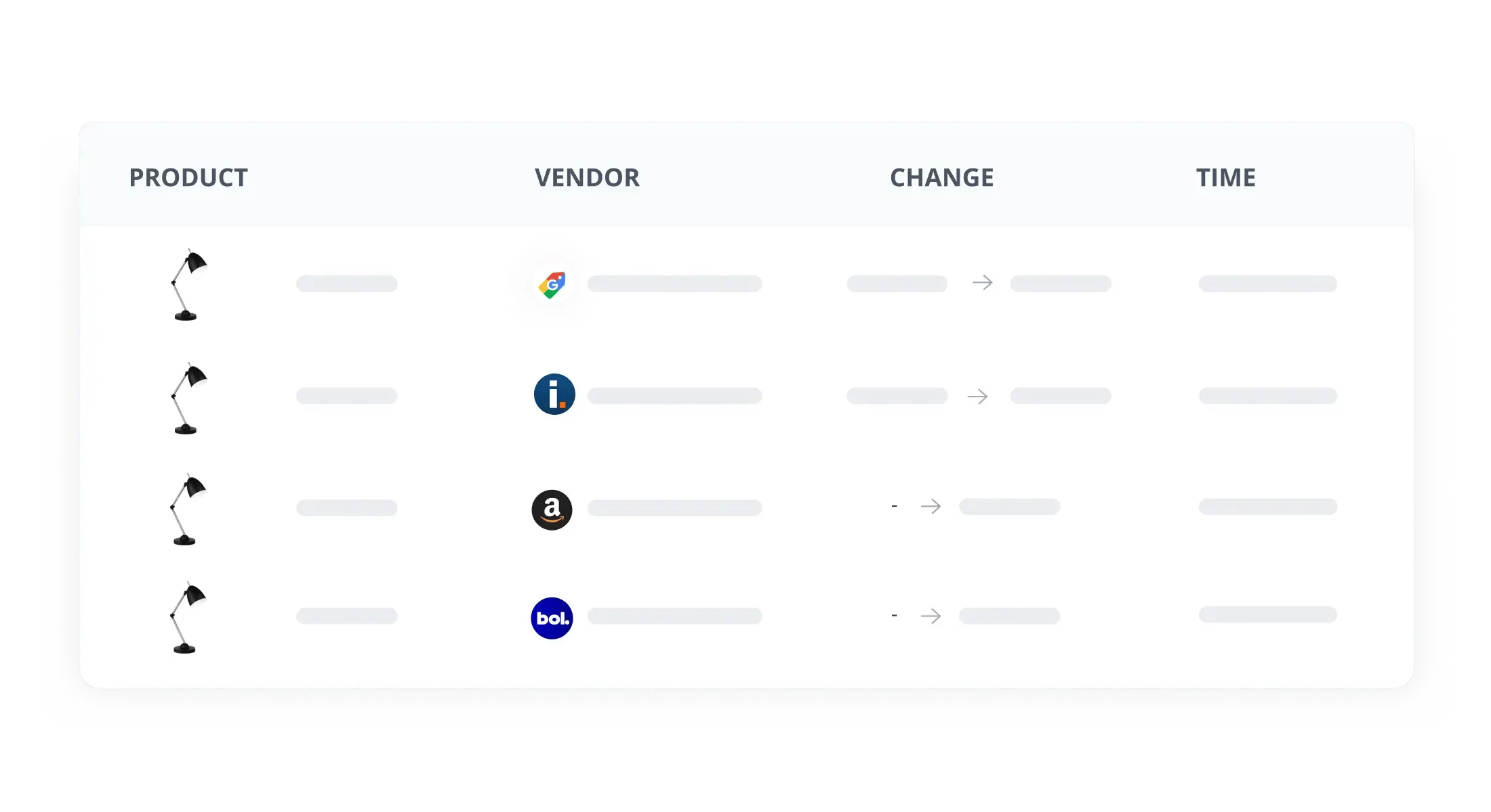 Transparent market