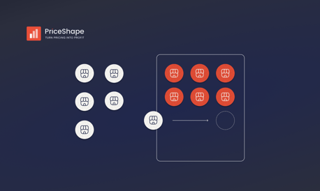 Vendor management/grouping